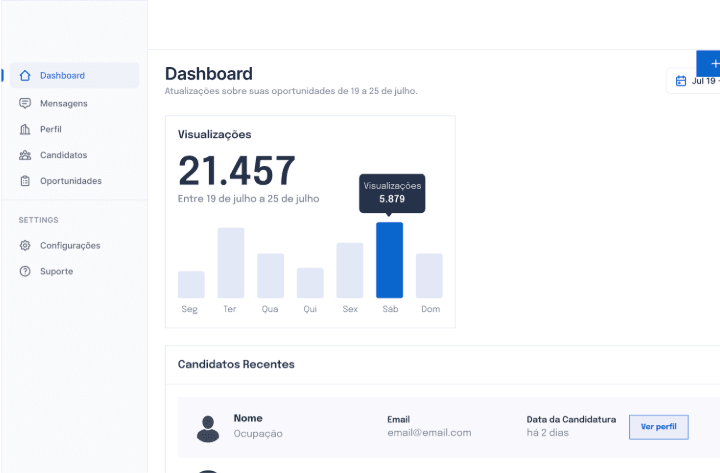 MedTurno dashboard